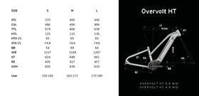 Geo - Overvolt HT MID-24